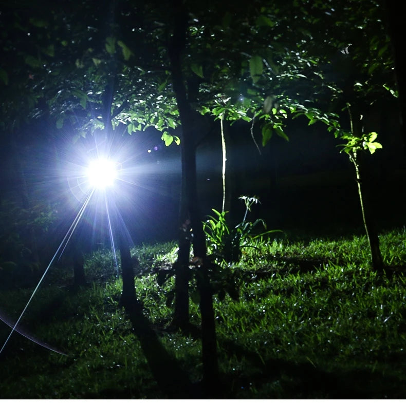 1000LM Rechargeable LED Headlamp