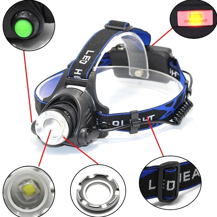 1000LM Rechargeable LED Headlamp