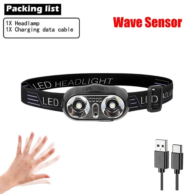 1000LM Rechargeable LED Headlamp