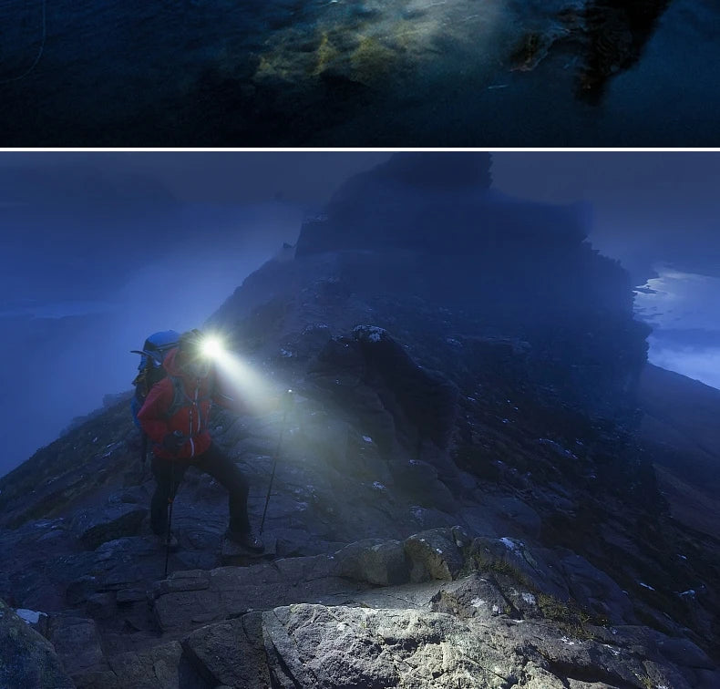 1000LM Rechargeable LED Headlamp