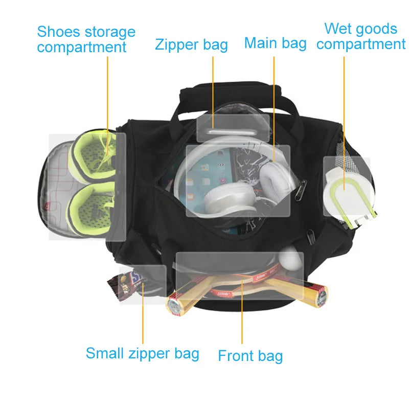 Ix Waterproof Gym & Travel Duffle Bag
