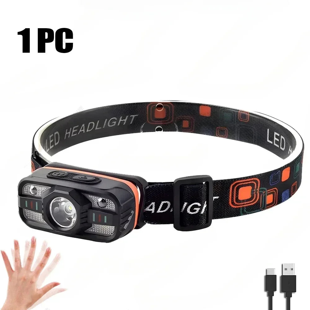 1000LM Rechargeable LED Headlamp