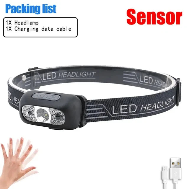 1000LM Rechargeable LED Headlamp