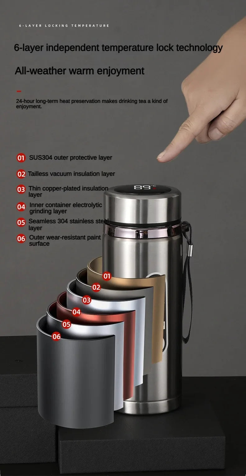 LED Temperature Stainless Steel Thermos