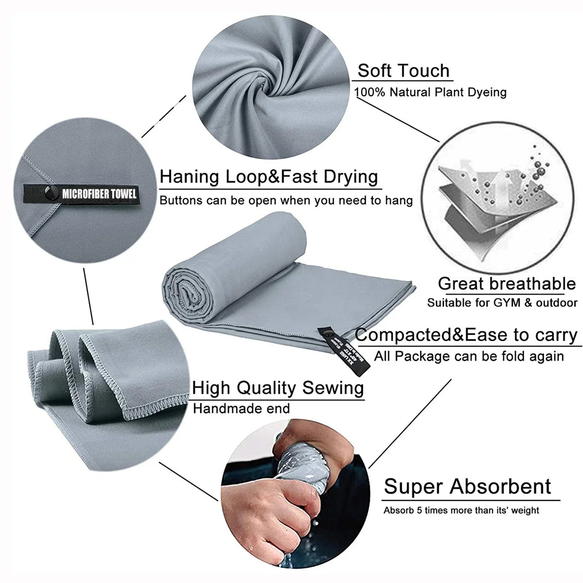Quick Dry Microfiber Sports Towel 40×80 & 80×160 Cm