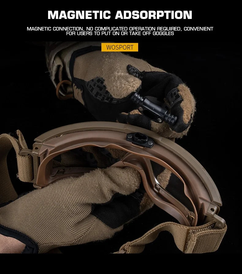 Tactical Goggle Defogger Fan Kit