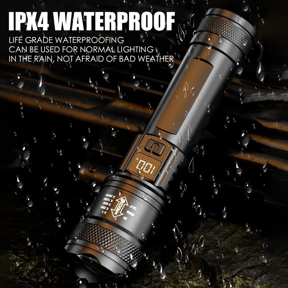 USB Rechargeable Zoomable LED Flashlight