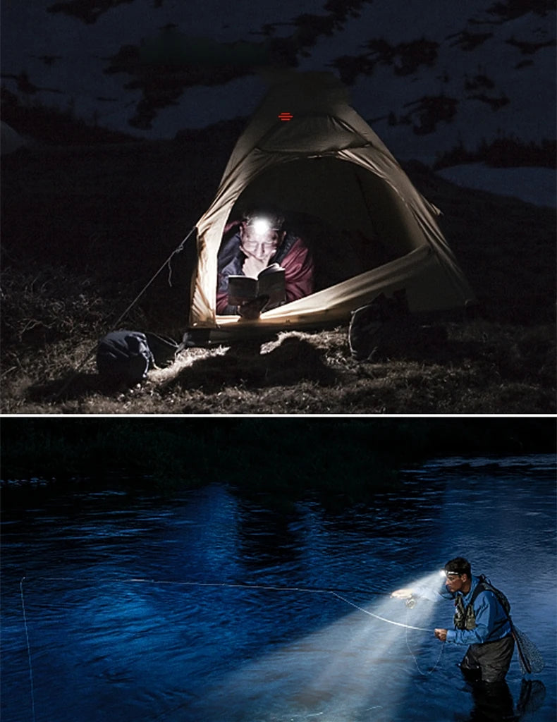 1000LM Rechargeable LED Headlamp