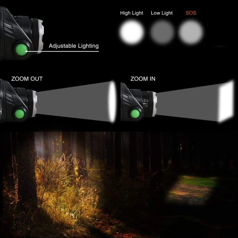 1000LM Rechargeable LED Headlamp