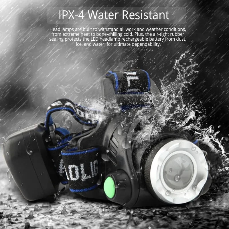 1000LM Rechargeable LED Headlamp