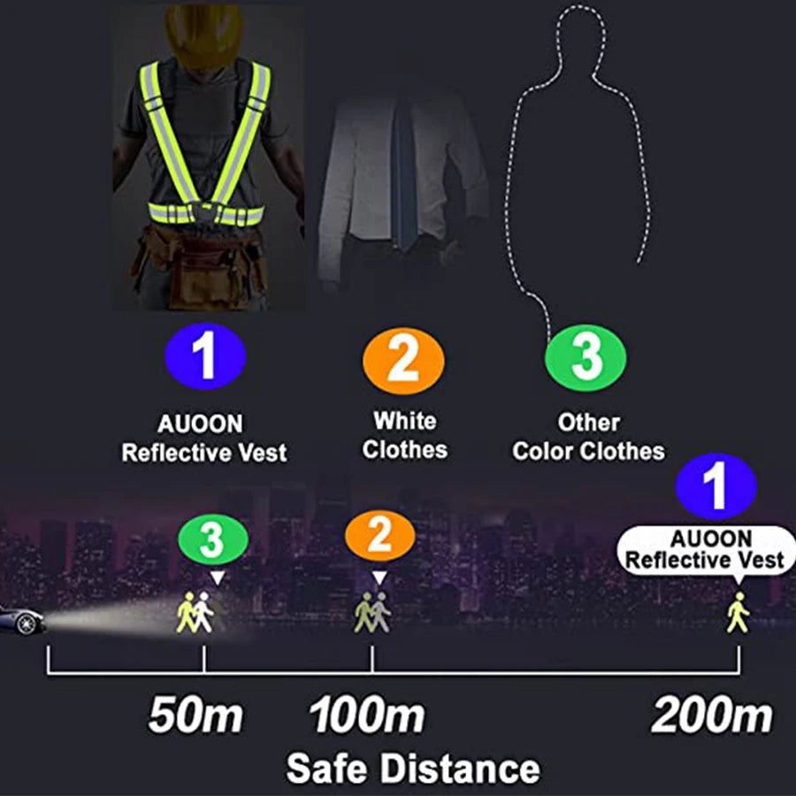 Adjustable Reflective Safety Vest Running & Cycling