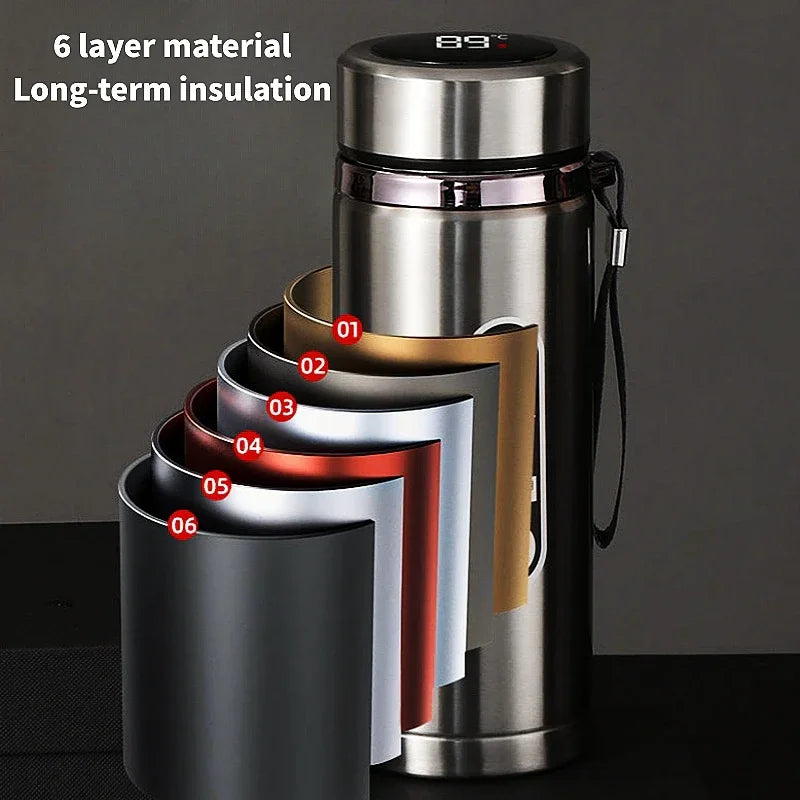 LED Temperature Stainless Steel Thermos