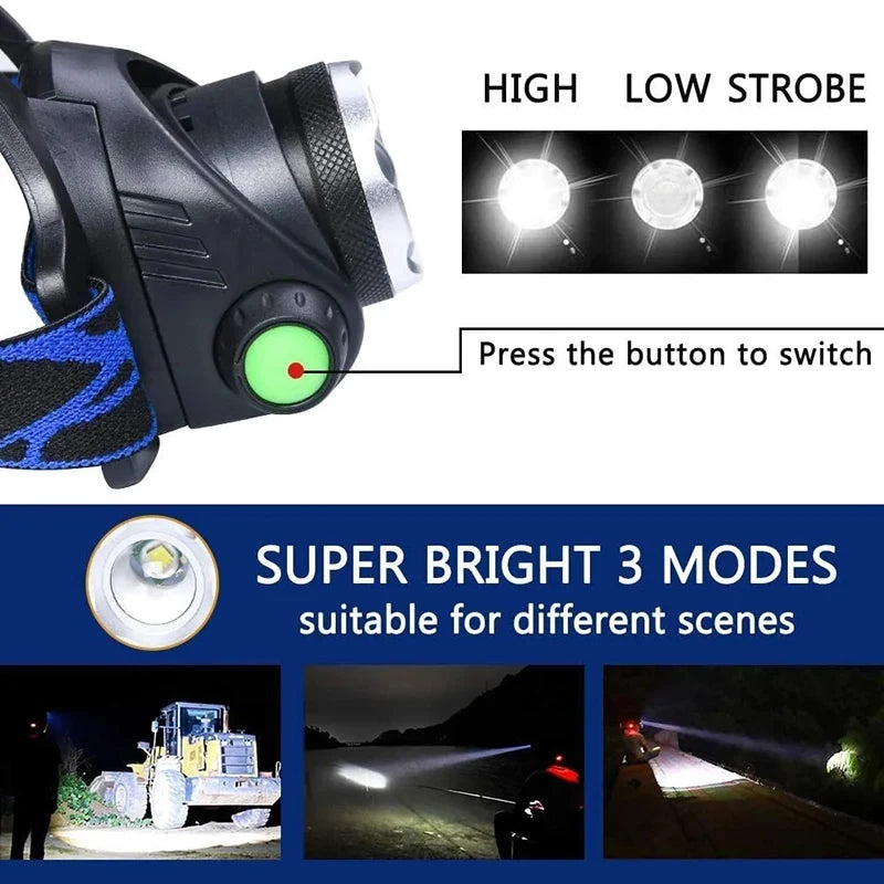 1000LM Rechargeable LED Headlamp