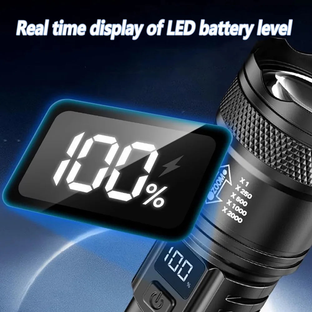 USB Rechargeable Zoomable LED Flashlight