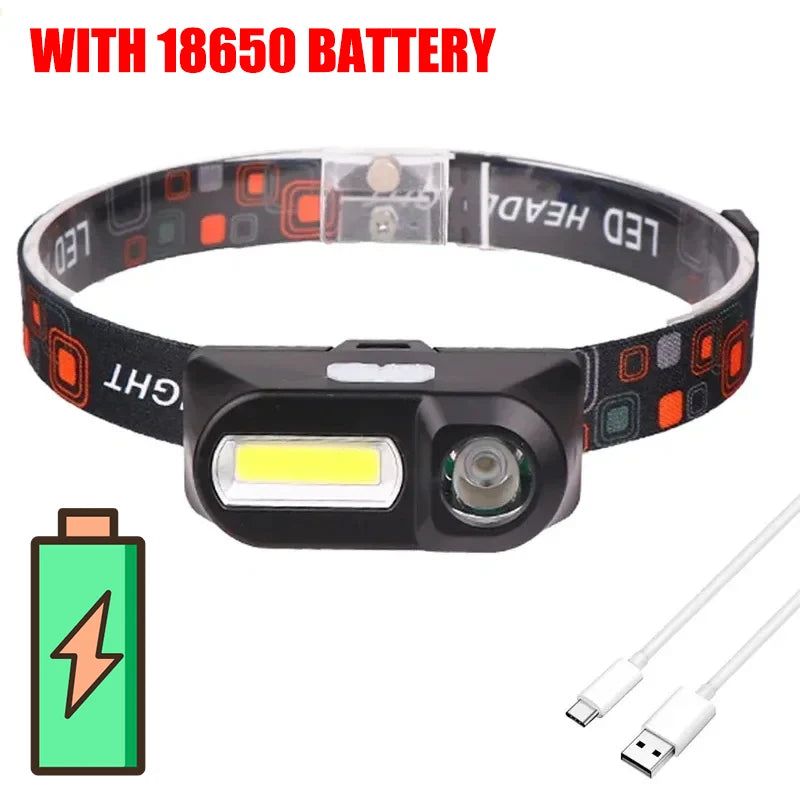 1000LM Rechargeable LED Headlamp