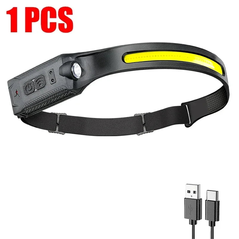 1000LM Rechargeable LED Headlamp